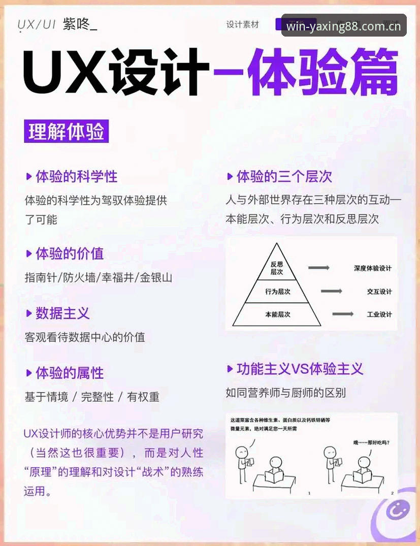 亚星登录入口 亚星体育平台登录入口全面解析:从技术创新到用户体验的深度分析