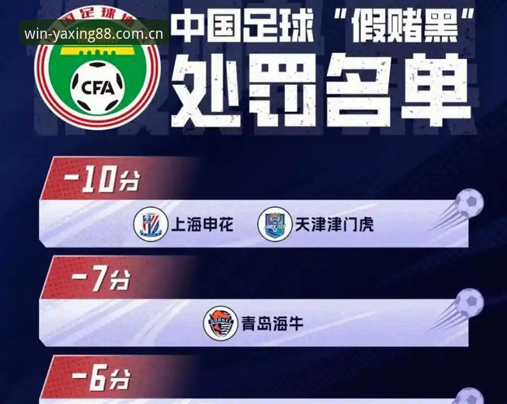 亚星登录教程 中国足协第三批禁足名单解读教程:在亚星体育平台看行业变革